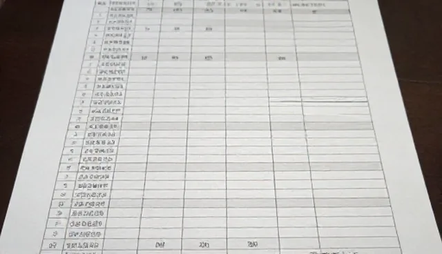内容运营如何应对多平台推广的挑战